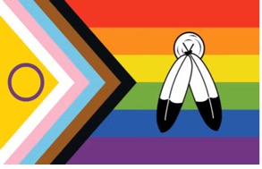 All Communities, Celebrating Belonging